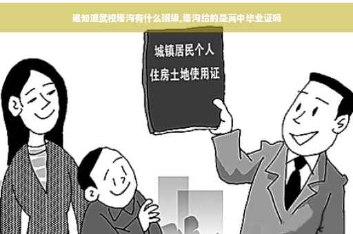 谁知道武校塔沟有什么班级,塔沟给的是高中毕业证吗