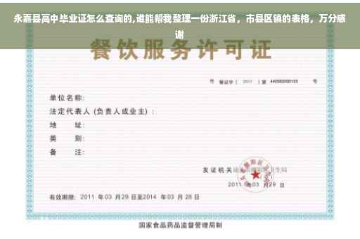 永嘉县高中毕业证怎么查询的,谁能帮我整理一份浙江省，市县区镇的表格，万分感谢
