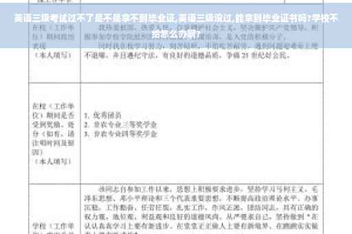 英语三级考试过不了是不是拿不到毕业证,英语三级没过,能拿到毕业证书吗?学校不给怎么办啊?