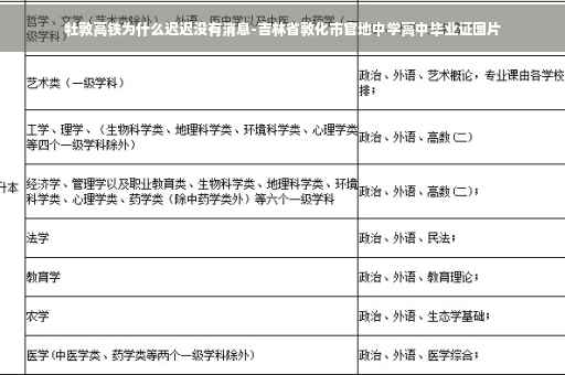 牡敦高铁为什么迟迟没有消息-吉林省敦化市官地中学高中毕业证图片
