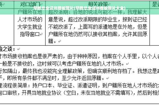 早教毕业证书模板图片(早教毕业证书模板图片大全)
