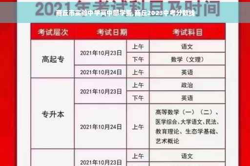 商丘市实验中学高中部学费,商丘2023中考分数线