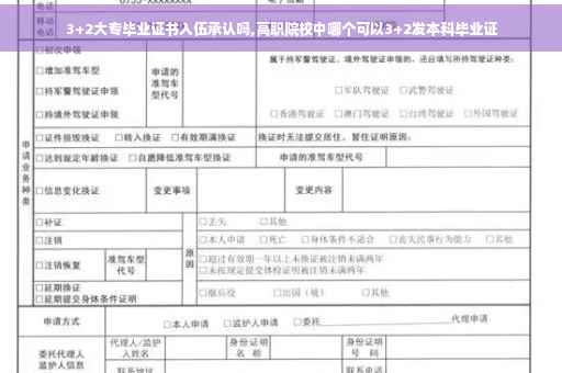 3+2大专毕业证书入伍承认吗,高职院校中哪个可以3+2发本科毕业证