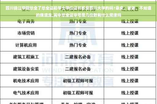 四川锦江学院毕业了毕业证和学士学位证书都是四川大学的吗?急求。谢谢。不知道的绕道走,高中毕业证字号是几位数有什么规律吗