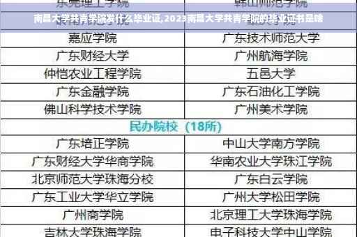 南昌大学共青学院发什么毕业证,2023南昌大学共青学院的毕业证书是啥