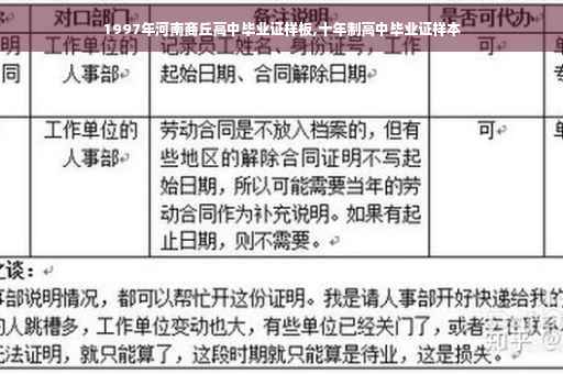 1997年河南商丘高中毕业证样板,十年制高中毕业证样本