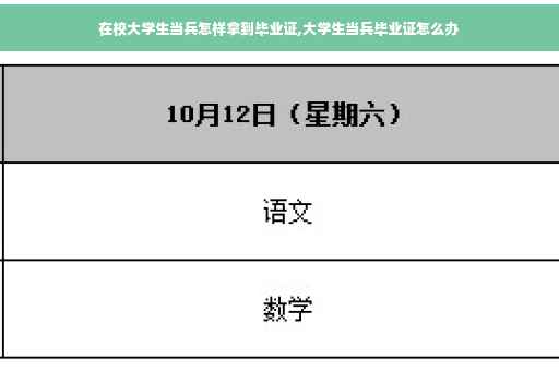在校大学生当兵怎样拿到毕业证,大学生当兵毕业证怎么办