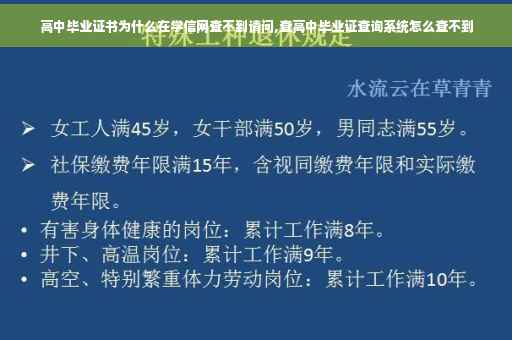 高中毕业证书为什么在学信网查不到请问,查高中毕业证查询系统怎么查不到