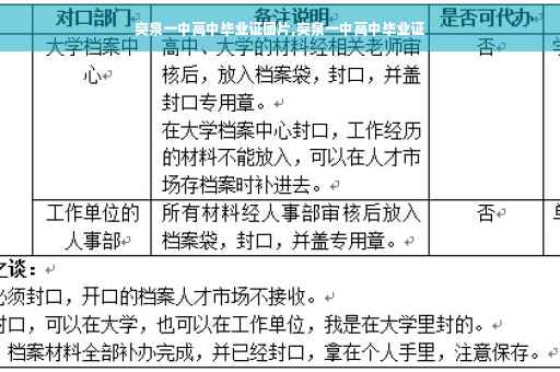 突泉一中高中毕业证图片,突泉一中高中毕业证