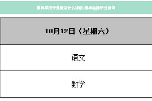 当兵学校毕业证是什么样的,当兵需要毕业证吗