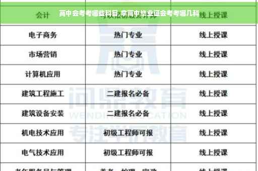高中会考考哪些科目,拿高中毕业证会考考哪几科