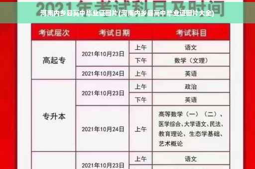 河南内乡县高中毕业证图片(河南内乡县高中毕业证图片大全)