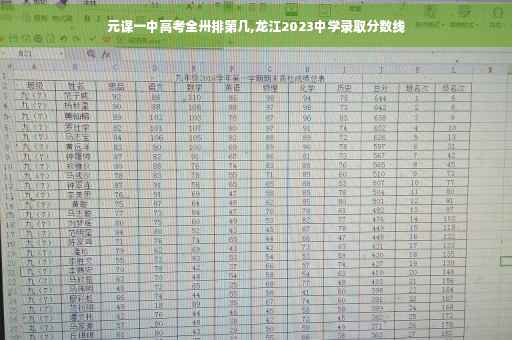 元谋一中高考全卅排第几,龙江2023中学录取分数线