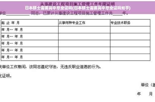 日本硕士需要高中毕业证吗(日本硕士需要高中毕业证吗知乎)