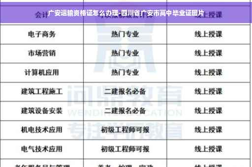 广安运输资格证怎么办理-四川省广安市高中毕业证图片