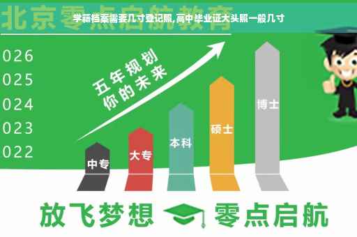 学籍档案需要几寸登记照,高中毕业证大头照一般几寸