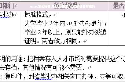 nsac怎么报名,NSAC和CEAC这些证书有用吗