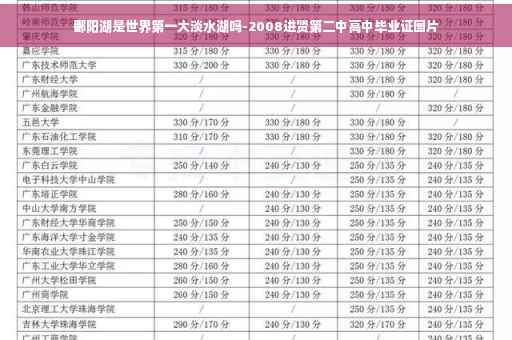 鄱阳湖是世界第一大淡水湖吗-2008进贤第二中高中毕业证图片