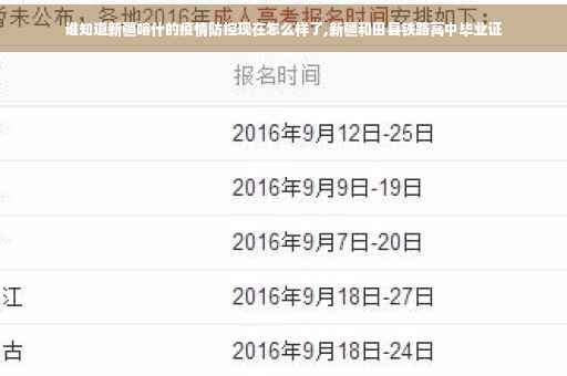谁知道新疆喀什的疫情防控现在怎么样了,新疆和田县铁路高中毕业证