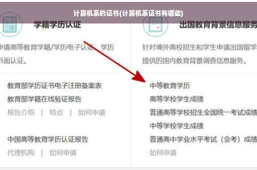 计算机系的证书(计算机系证书有哪些)