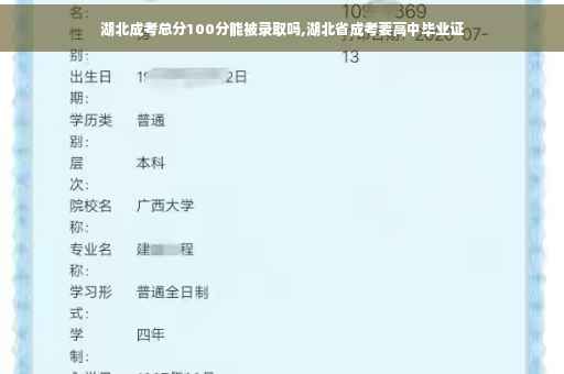 湖北成考总分100分能被录取吗,湖北省成考要高中毕业证