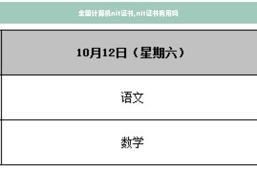 全国计算机nit证书,nit证书有用吗