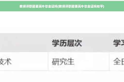 教师评职称要高中毕业证吗(教师评职称要高中毕业证吗知乎)