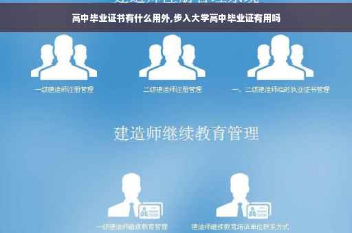 高中毕业证书有什么用外,步入大学高中毕业证有用吗