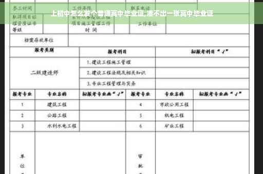 上初中怎么发个普通高中毕业证,凑不出一张高中毕业证
