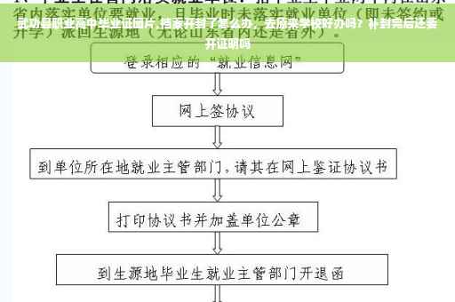 武功县职业高中毕业证图片,档案开封了怎么办，去原来学校好办吗？补封完后还要开证明吗