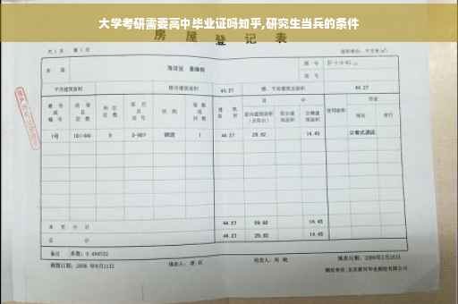 大学考研需要高中毕业证吗知乎,研究生当兵的条件