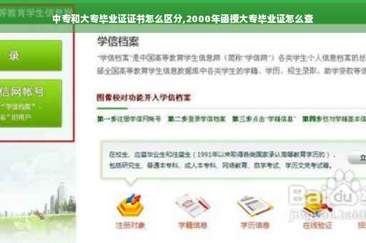 中专和大专毕业证证书怎么区分,2000年函授大专毕业证怎么查