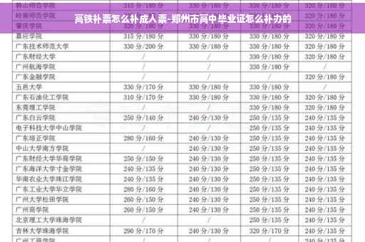 高铁补票怎么补成人票-郑州市高中毕业证怎么补办的