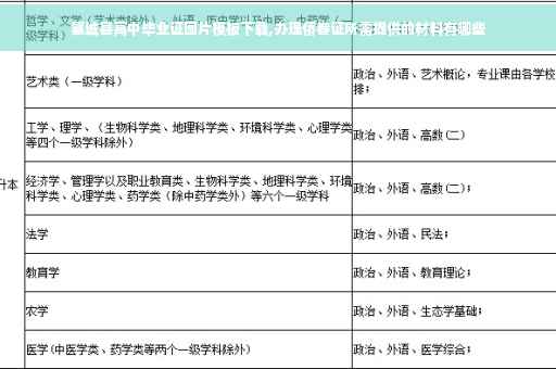 襄城县高中毕业证图片模板下载,办理侨眷证所需提供的材料有哪些