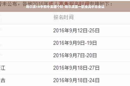 哈尔滨18中和中实哪个好-哈尔滨第一职业高中毕业证