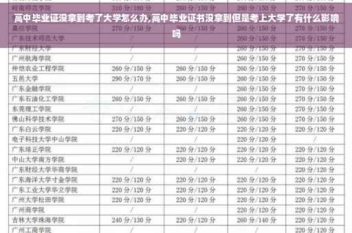 高中毕业证没拿到考了大学怎么办,高中毕业证书没拿到但是考上大学了有什么影响吗