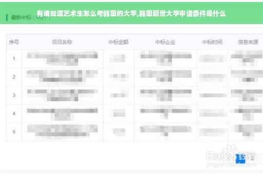 有谁知道艺术生怎么考韩国的大学,韩国延世大学申请条件是什么