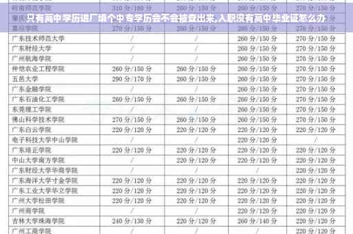 只有高中学历进厂填个中专学历会不会被查出来,入职没有高中毕业证怎么办
