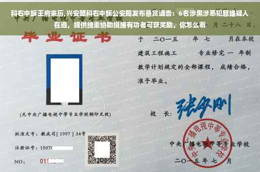 科右中旗王府来历,兴安盟科右中旗公安局发布悬赏通告：6名涉黑涉恶犯罪嫌疑人在逃，提供线索协助缉捕有功者可获奖励，你怎么看