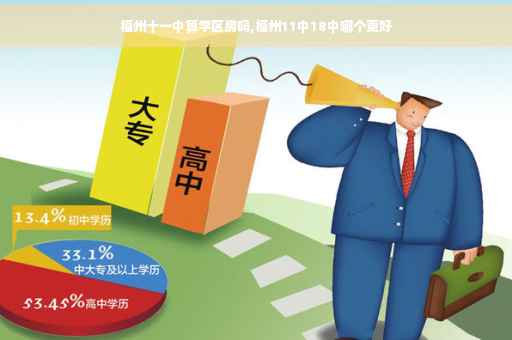 福州十一中算学区房吗,福州11中18中哪个更好