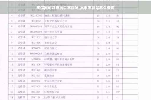 学信网可以查高中学籍吗,高中学籍号怎么查询