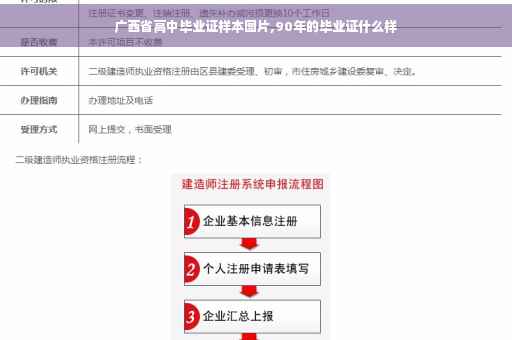 广西省高中毕业证样本图片,90年的毕业证什么样