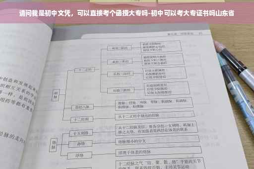 请问我是初中文凭，可以直接考个函授大专吗-初中可以考大专证书吗山东省