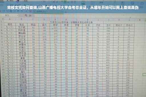 党校文凭如何查询,山西广播电视大学自考毕业证，从哪年开始可以网上查询真伪