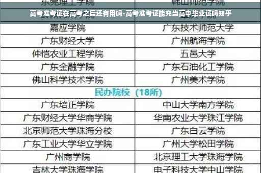 高考准考证在高考之后还有用吗-高考准考证能充当高中毕业证吗知乎