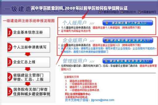 高中学历能查到吗,2000年以前学历如何在学信网认证