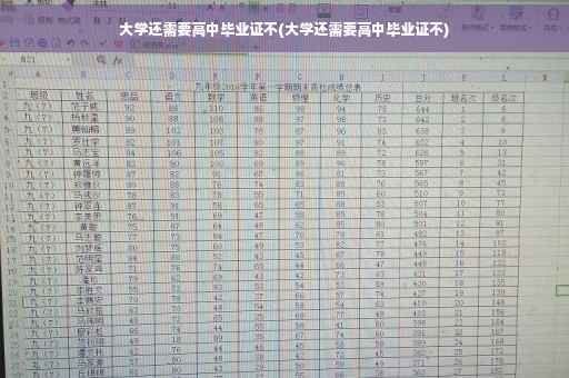 大学还需要高中毕业证不(大学还需要高中毕业证不)