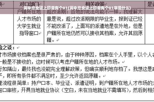 高中毕业证上印章有个01(高中毕业证上印章有个01字是什么)