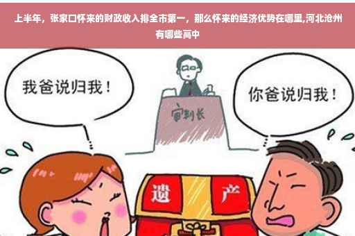 上半年，张家口怀来的财政收入排全市第一，那么怀来的经济优势在哪里,河北沧州有哪些高中