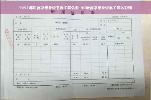 1991年的高中毕业证书丢了怎么办-90后高中毕业证丢了怎么办理